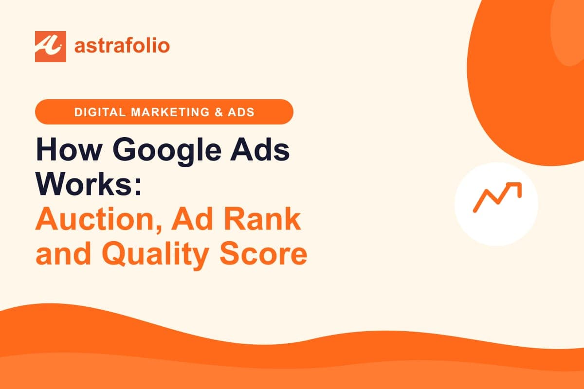 Cover for the article: How Google Ads Works: Auction, Ad Rank and Quality Score